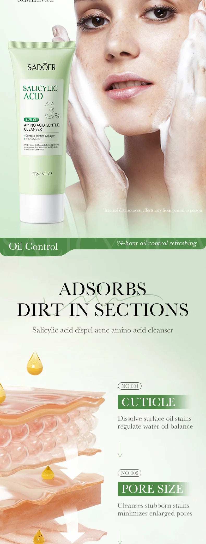 SADOER Salicylic Acid Cleanser (100g)